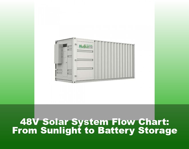 48V Solar System Flow Chart: From Sunlight to Battery Storage